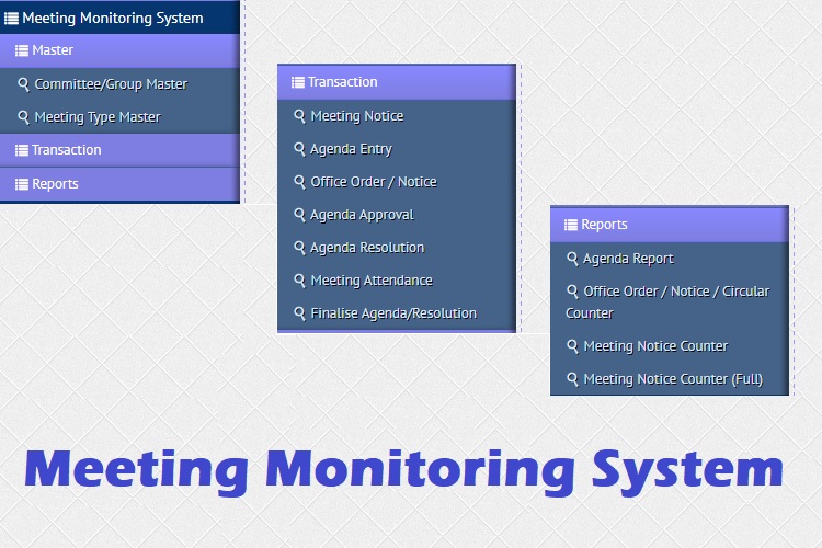 Meeting Monitoring System